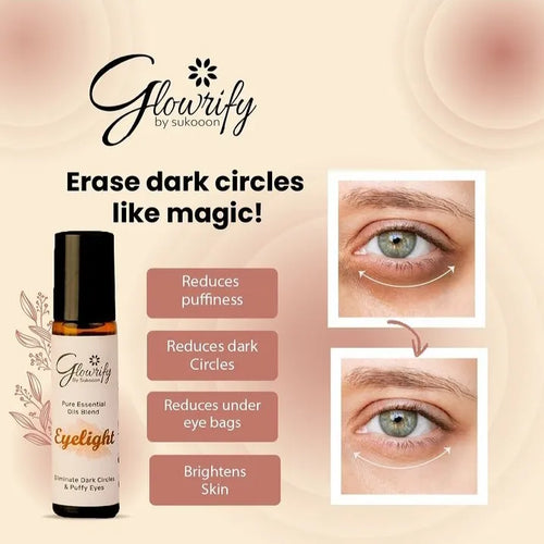 🌟 Glowrify Eyelight Serum – 10ml  Eliminates Dark Circles | Reduces Puffiness | Firms Delicate Eye Skin