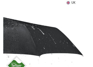 ☔ Weather-Resistant Black Fiberglass Umbrella – Compact & Portable