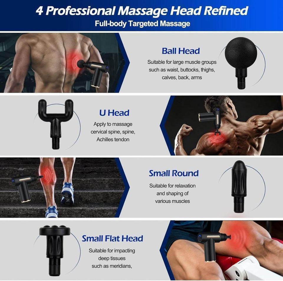 💪 Mini Massager Gun – Portable Muscle Relaxation Device
