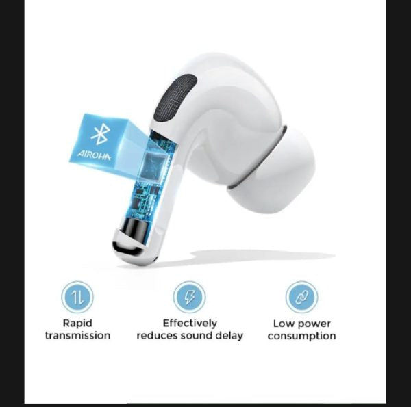 🎧 JOYROOM Pro 2 Airpods – Wireless Bluetooth Earbuds with ANC & Premium Sound Mayari Super Store