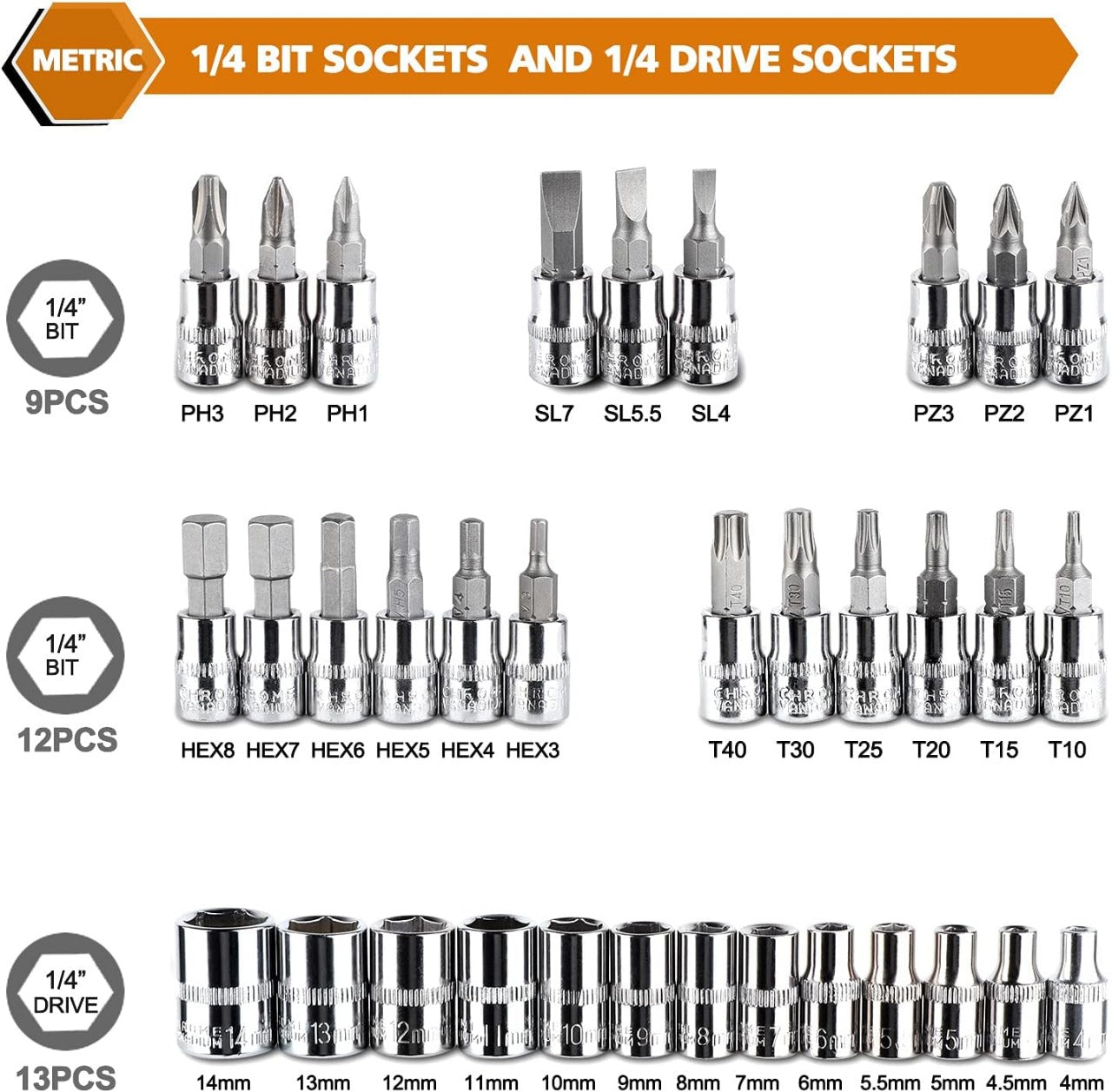 🔧 46-Piece Professional Socket Wrench Tool Set | Heavy-Duty Ratchet Handle, Sockets & Screwdriver Bits - Mayari Super Store