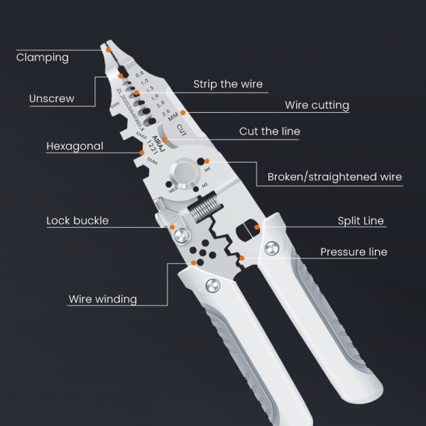 🔧 Multi-Function Wire Stripper & Cutter – 10-in-1 Electrical Tool Mayari Super Store