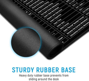 ⌨️ Keyboard Shortcut Mouse Pad – Excel/Word/PPT Cheat Sheet | Anti-Slip | Super Large Mat Mayari Super Store