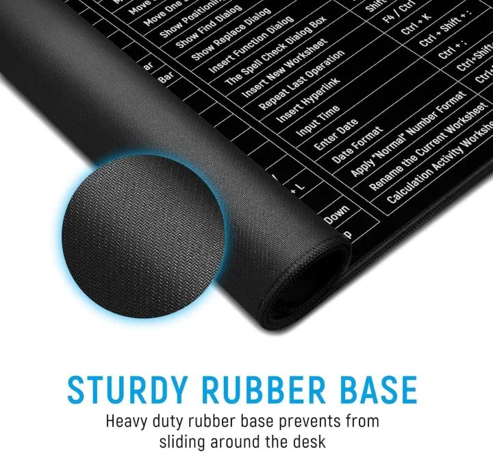 ⌨️ Keyboard Shortcut Mouse Pad – Excel/Word/PPT Cheat Sheet | Anti-Slip | Super Large Mat Mayari Super Store