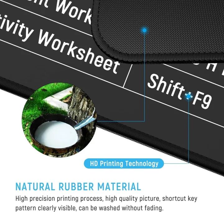 ⌨️ Keyboard Shortcut Mouse Pad – Excel/Word/PPT Cheat Sheet | Anti-Slip | Super Large Mat Mayari Super Store