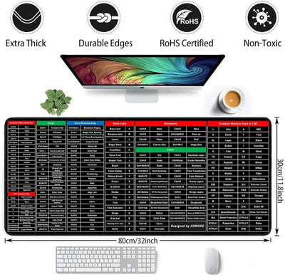 ⌨️ Keyboard Shortcut Mouse Pad – Excel/Word/PPT Cheat Sheet | Anti-Slip | Super Large Mat - Mayari Super Store